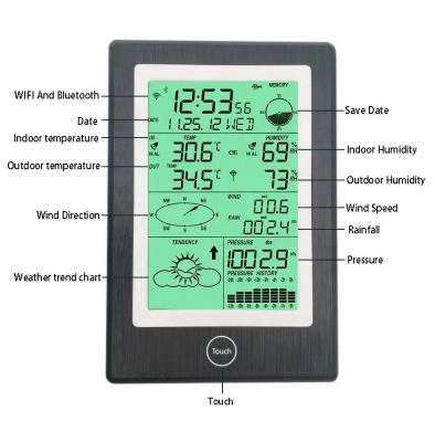 China Outdoor Wireless Weather Station Remote Data Transmission For Wind Direction And Speed for sale