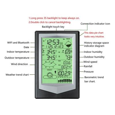 China 18.5*12.3*2.3CM Wireless WIFI Weather Station With Temperature And Humidity Sensor for sale