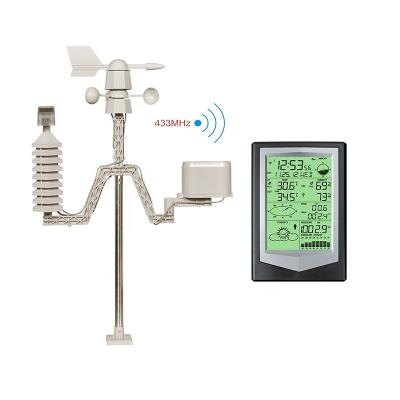 China Professional Wi-Fi Weather Forecast System With Solar Anemometer And Rainfall Sensor for sale