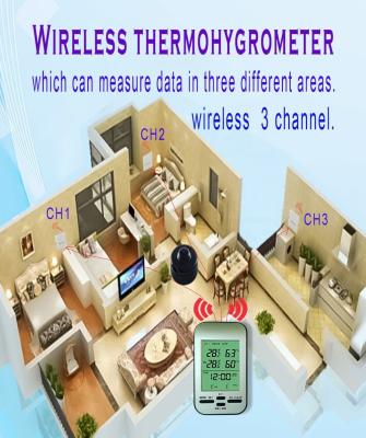 China Home Wireless Temperature And Humidity Meter With Clock And Weather Forecast Function for sale