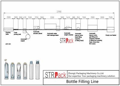 China Bolso en línea de la máquina de rellenar del aerosol de la válvula/línea líquida de la máquina de embotellado en venta