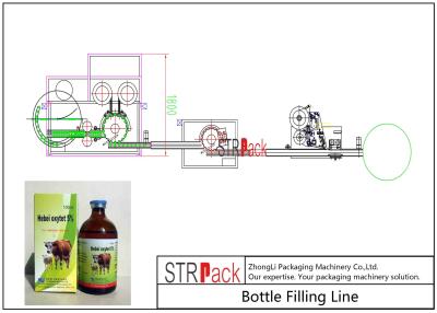 Κίνα Κτηνιατρικού φαρμάκου γραμμή υγρών γραμμών μπουκαλιών γεμίζοντας/υγρή γεμίζοντας μηχανών μπουκαλιών προς πώληση