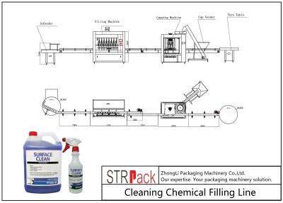 Chine Ligne industrielle de remplissage de bouteilles nettoyant la ligne remplissante chimique tension stable à vendre