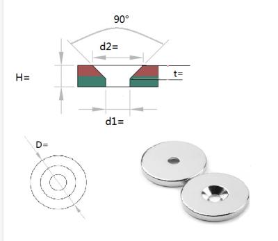 China Custom Large Neo Disc Magnetic Industrial Magnet With Hole Ring Super Strong Motor Sensor N35 N45 N52 Milled Neodymium Permanent Magnet for sale