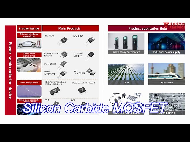 Stable Converter Silicon Carbide Transistor , UPS Power Supply SiC FETs