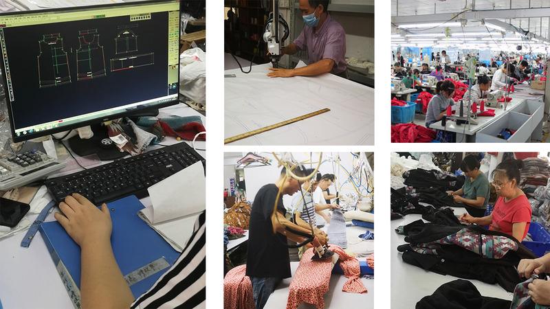 Verified China supplier - Dongguan Miyun Clothing Co., Ltd.