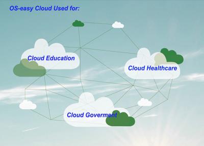 China OS - Easy Typical Private Cloud Computing Realize Central Management for sale