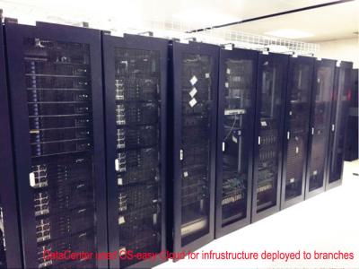 China Avoids Software Confliction Data Center Server Virtualization Multiple Physical Hosts To Run One Application for sale