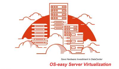 Cina Migliori la virtualizzazione virtuale del server del centro dati KVM della prestazione di affari in vendita