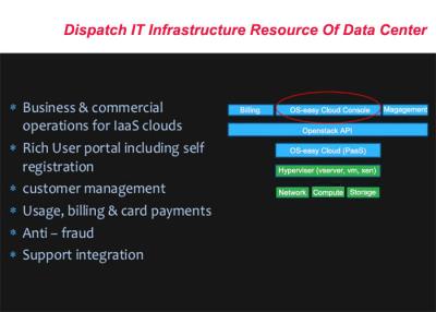 China Self Service Higher Education Cloud Organization Portal , Personal Tenant Portal for sale