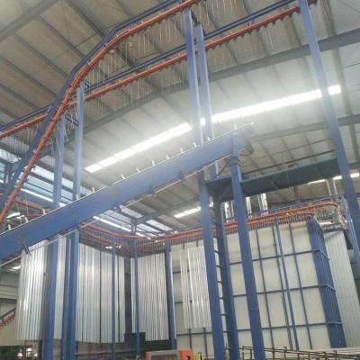 China Full automatic decorative powder coating spray coating line, production mode designed powder vertical paint coating line, painting line for sale