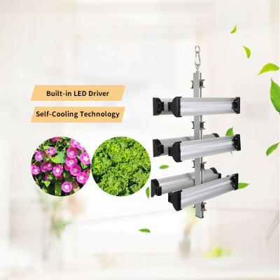 China ETL Grow Light 1200lm Indoor LED Grow Lamp Plants Gardening 18w aluminum FCC for sale