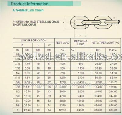 China HIGH LINK CHAIN ​​USA LIFTING CHAIN ​​G43 STAINLESS STEEL TEST anchor for sale