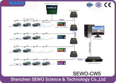 中国 超音波センサーが付いている自動車の駐車場の管理システム 販売のため