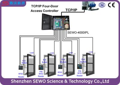 中国 TCPおよびIP 4のドアのアクセスのコントローラーの多ドアRFIDのゲートのアクセス管理システム 販売のため