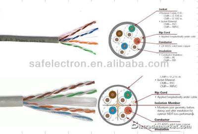 China Raw material pass fluke network cable twisted pair cat5e/cat6 4p 24awg/23awg bare copper cat6 cable for sale