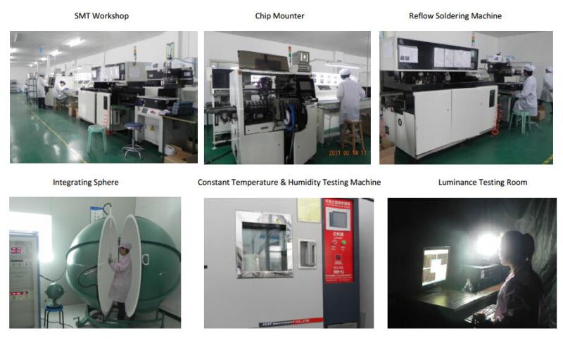 Verified China supplier - DUKE Technology Group Limited