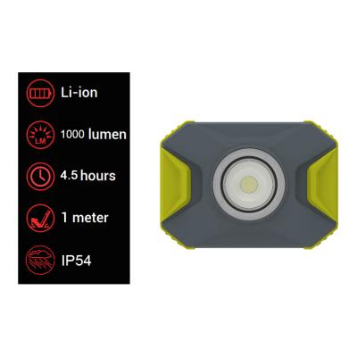 China Multifunctional Wholesale COB 1000 Lumen Worklight Ipx4 Compact Waterproof Rechargeable Work Light 1801 for sale