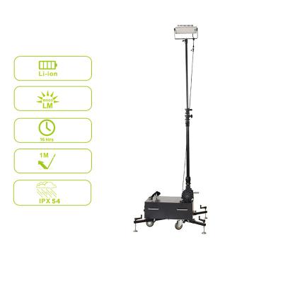 China Tool Free Open and Hold New Nemo Led Flood Light 150 Watt , Tennis Court Led Flood Light 135 x 50 x 50 cm for sale