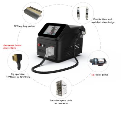 China Máquina 755nm 808nm 1064nm del retiro del pelo del laser del hielo de Alma Soprano Ice Platinum Soprano en venta