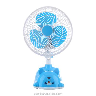 China Best Selling Cool Household Products Summer Cartoon Coin Savings Wall Mount Fan With High Quality for sale