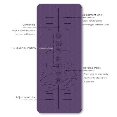 China 2021 Eco-Friendly New Custom Copy Chakras 3 Layers Non-Slip Rubber Yoga Mat Tape for sale