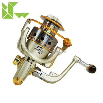 China Customized Metal+Plastic+Wood Bait Caster Fishing Reel for sale