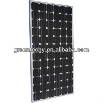 China Poly Solar Module 250w-275w High Effciency Mono Solar Panel Monocrystalline Silicon 250 Watts for sale