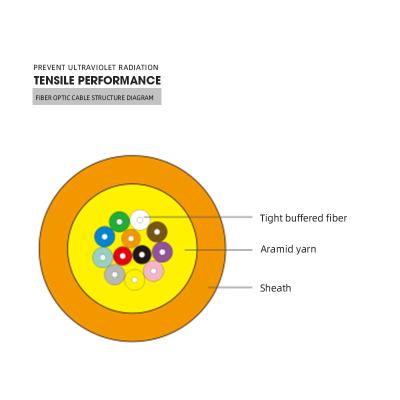 China High quality indoor distribution 6 12 core fiber optic cable fiber optic indoor wiring GJFJV GJFJH for sale