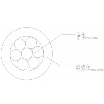 China 22 AWG AWM 1213 PTFE 105C alambre resistente al calor a altas temperaturas con conductor de cobre enlatado en venta