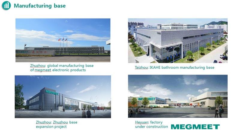 Verified China supplier - Shenzhen Megmeet Electrical Co., Ltd.