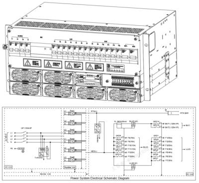 China Megmeet rectifier DC power supply AC system and DC distribution -48VDC zte rectifier module 18KW communication power 1*63A 4P for sale