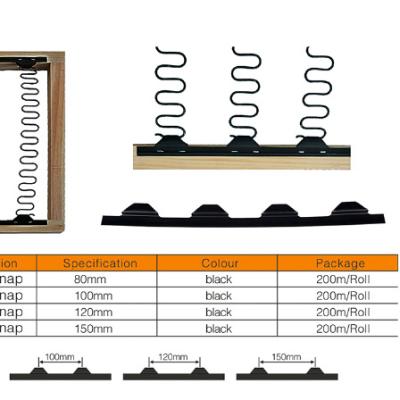 China Apartment ; Sheet ; HKE-1015 Flat Furniture Sofa Replacement Chair Seat Metal Inner Spring Clip for sale