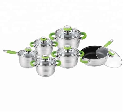 China Good quality factory viable wholesale stainless steel cookware set for sale