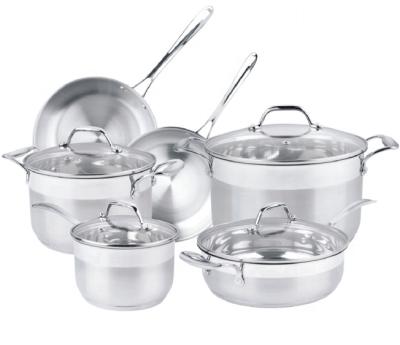 China Sustainable Best Quality Induction Cooking Pots Stainless Steel Cookware Made In China for sale