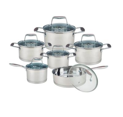 China 12pcs stainless steel sustainable casserole saladmaster cookware good quality price for sale