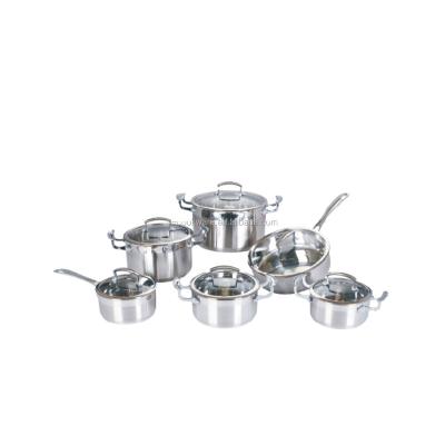 China Good Quality Mayer Boch Sustainable Kitchen Cookware for sale