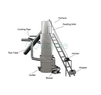 China Scrap Lead Material ULAB Lead Battery Melting Cupola Furnace for Industrial Purposes for sale