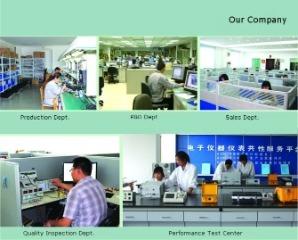 Verified China supplier - Zibo Wit Electric Co., Ltd.