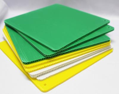 China Quickly waterproof to supply y Correx pp sheet corrugated corflute board plastic coroplast coroplast yard signs for sale