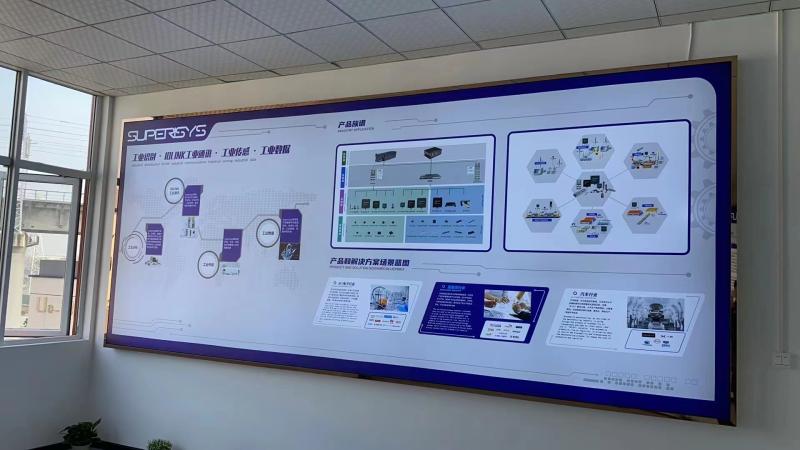 Fornecedor verificado da China - Superisys (Wuhan) Intelligent Technology Co., Ltd