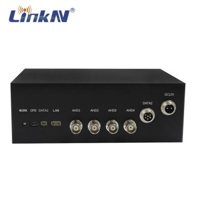 China 4-Channel COFDM Video Transmitter For Robot And UGV Wireless Monitoring LKAV-1637 for sale