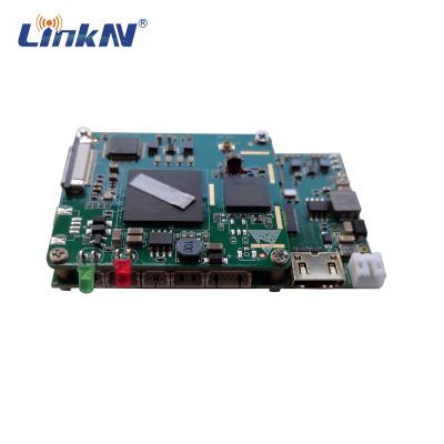 China OEM 7*4.5 Low Delay AES256 Encryption Mini Size Light Weight COFDM Video Transmitter Module for sale