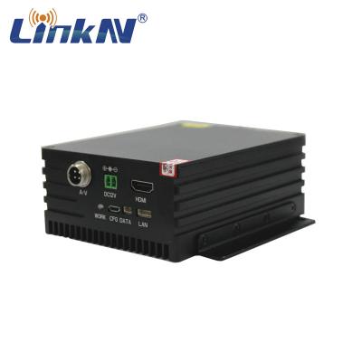 China COFDM Mountable Video Transmitter For UGV EOD Robot AES256 300-2700MHz 2W Power LKAV-1617 for sale