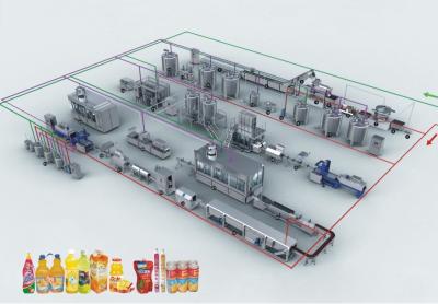 China Economy Linear Type Beverage /Juice/ Drinking Water Production Line/Integrated juice Bottling Production line for sale