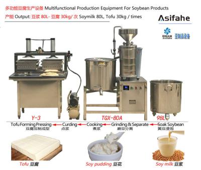 China CE certificated customized Automatic tofu production line Small Scale Tofu Making Machine /Soy Milk /Tofu Production Lin for sale