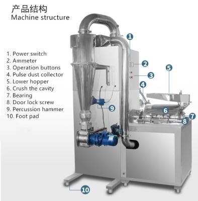 Chine Prix de machine de meulage de poudre de poivre de safran des indes d'herbe de piments d'épice de machine de pulverizer d'épice de cannelle à vendre