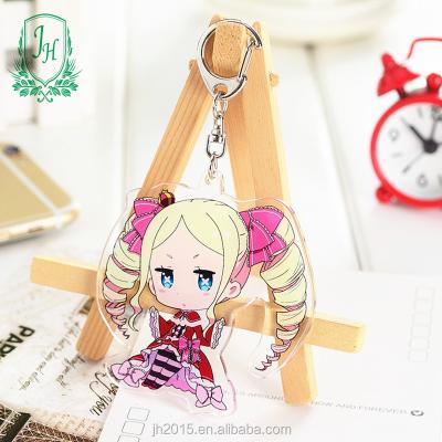 China Souvenir Gifts Promotion Double Side Printing Custom UV Printed Acrylic Key Chain for sale