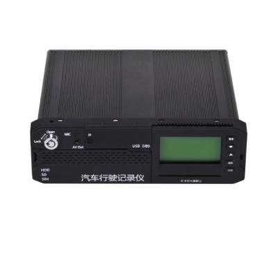 China 2 Channel Richmor H.264 8 Channel HDD Mobile DVR MDVR For Truck Bus for sale