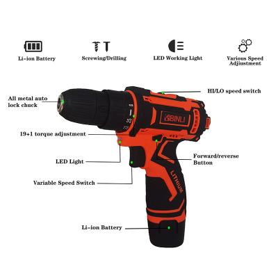 China 36V 18V 4Ah Cordless Concrete Drill Brand high quality for sale à venda